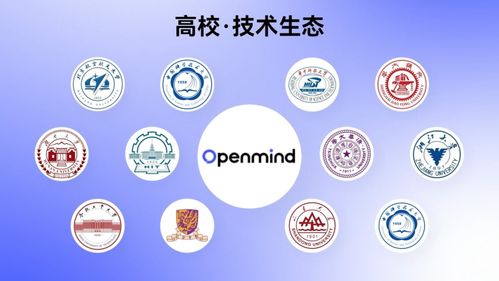 啟智涌現(xiàn)，智領(lǐng)未來 智能機(jī)器人通用技術(shù)底座開發(fā)者大會(huì)暨啟智技術(shù)成果發(fā)布會(huì)隆重舉辦