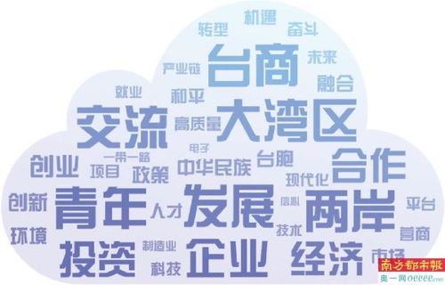 在大陸不是要優(yōu)惠,而是要機(jī)會(huì)