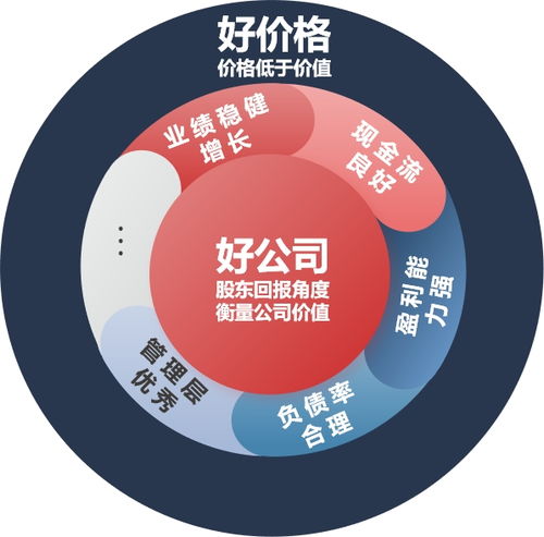 首只公募 匯百川遠(yuǎn)航混合基金將于7月15日開售